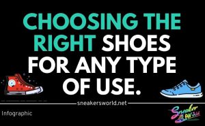 Home 17 - choosing right shoes by sneakersworld
