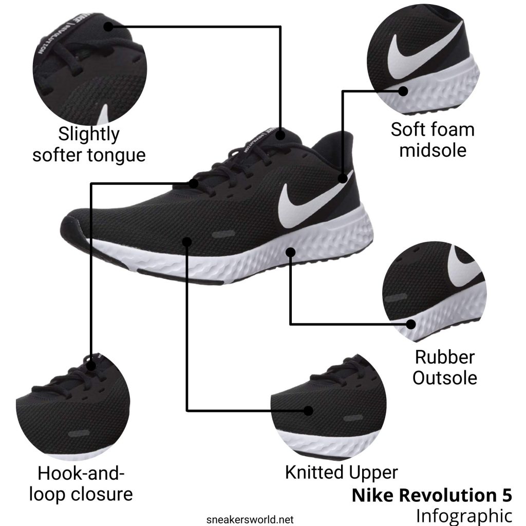 review of nike revolution 5