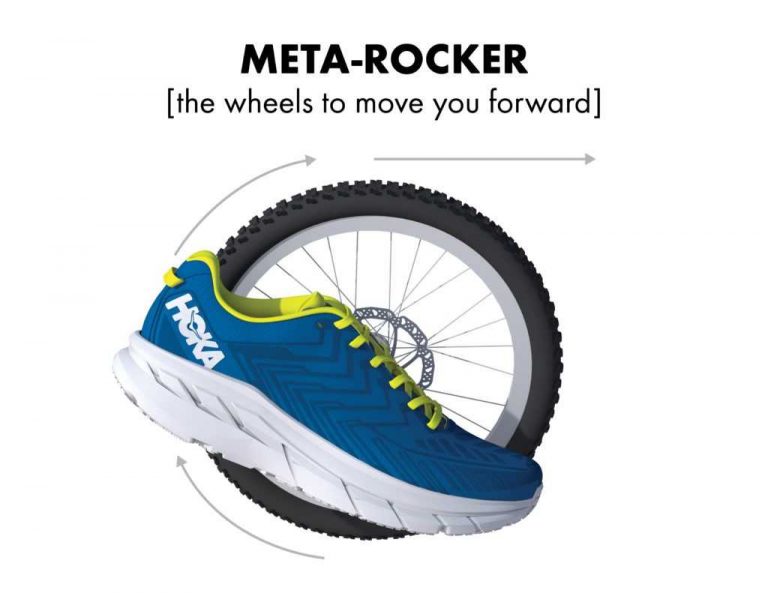 Cool Hoka Clifton 7 Review 10 - early meta rocker hoka clifton 7