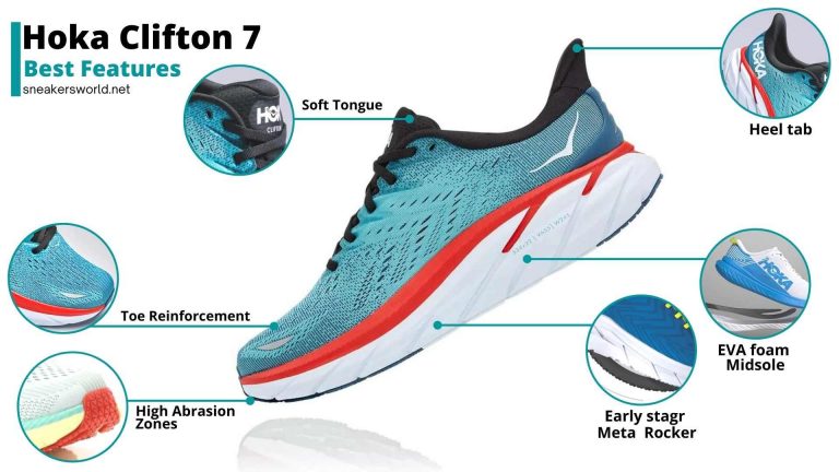 Cool Hoka Clifton 7 Review 8 - features in product 2 compressed -