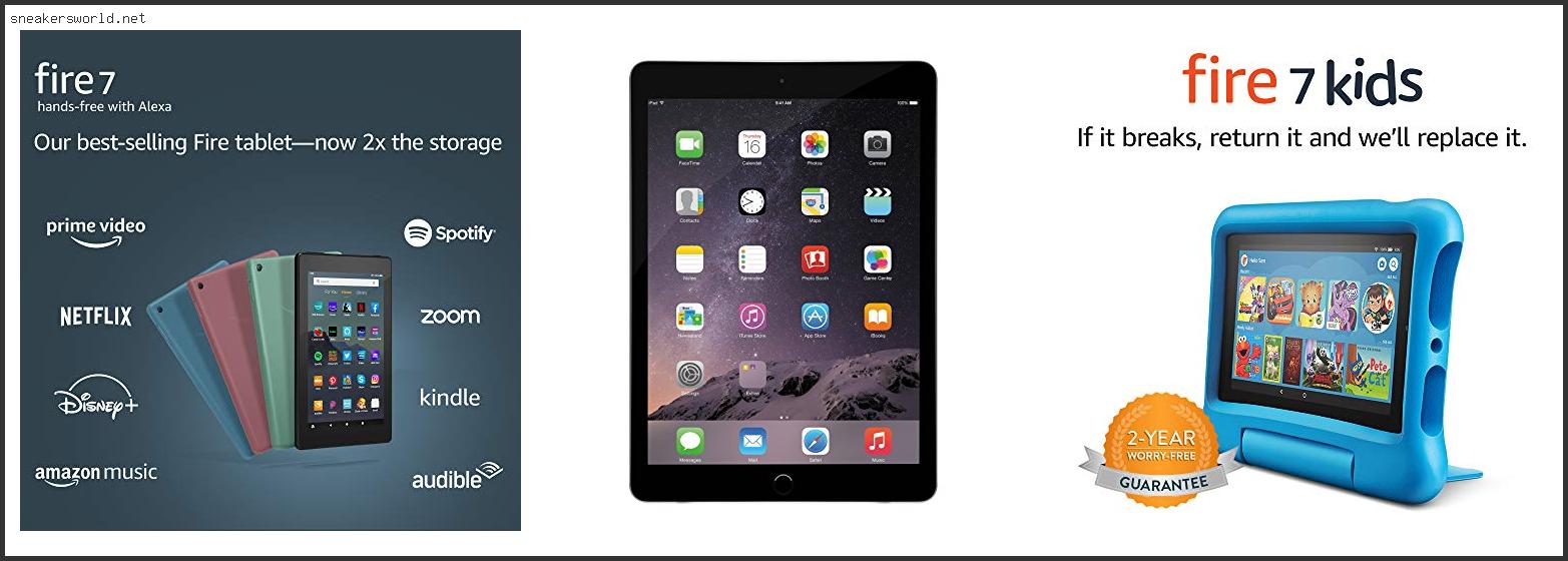 Top 10 Best Tablet For Off Road Navigation Reviews With Scores Best Tablet For Off Road Navigation